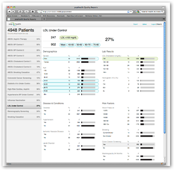 Office of the National Coordinator for Health IT Creates Web Based ...
